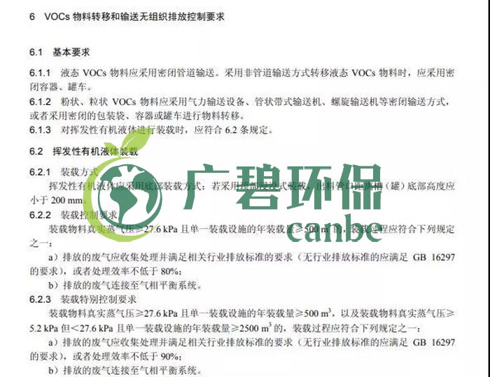 《揮發(fā)性有機物無組織排放控制標準》2019年7月1日正式實施(圖4) 《揮發(fā)性有機物無組織排放控制標準》2019年7月1日正式實施(圖4)