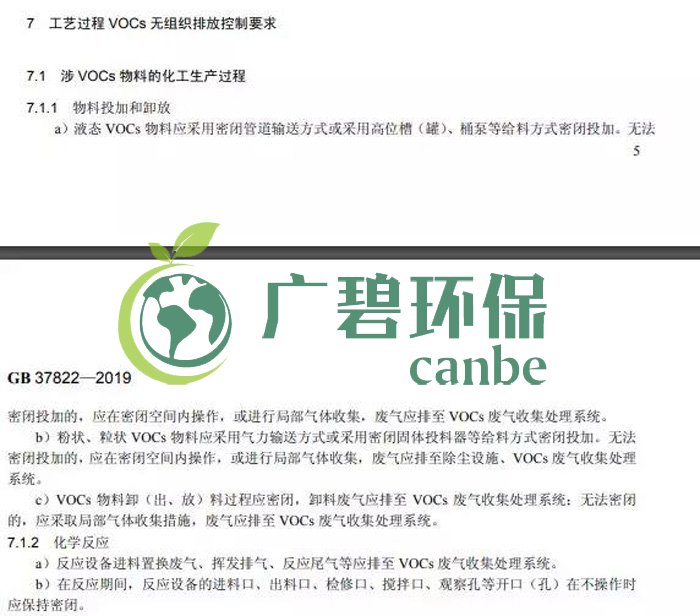 《揮發(fā)性有機物無組織排放控制標準》2019年7月1日正式實施(圖5) 《揮發(fā)性有機物無組織排放控制標準》2019年7月1日正式實施(圖5)