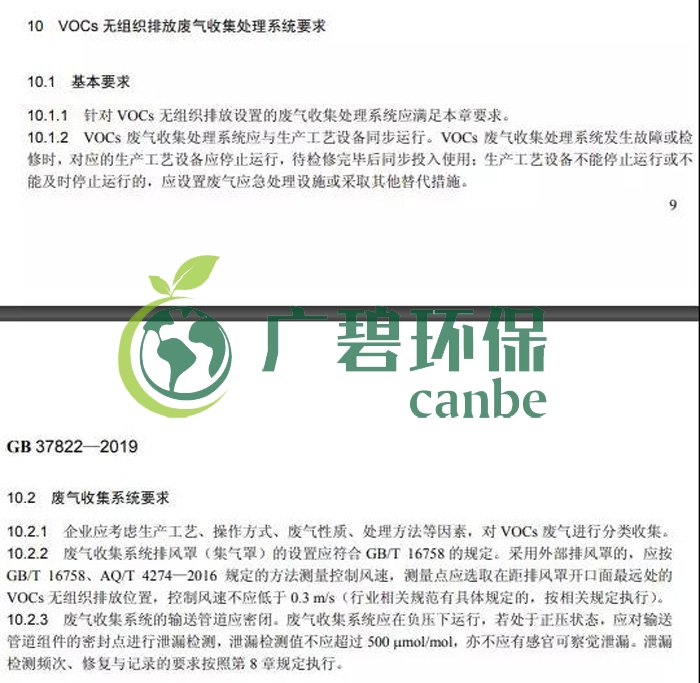 《揮發(fā)性有機物無組織排放控制標準》2019年7月1日正式實施(圖10) 《揮發(fā)性有機物無組織排放控制標準》2019年7月1日正式實施(圖10)