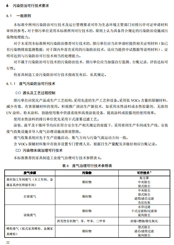 家具制造工業排污許可證申請與核發技術規范2019(圖20) 家具制造工業排污許可證申請與核發技術規范2019(圖20)