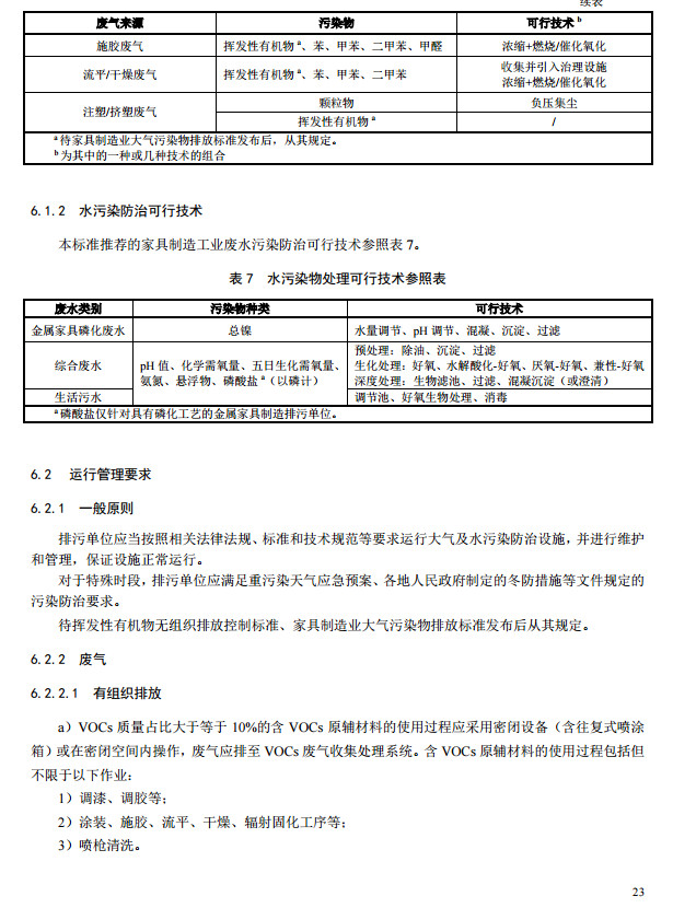 家具制造工業排污許可證申請與核發技術規范2019(圖21) 家具制造工業排污許可證申請與核發技術規范2019(圖21)