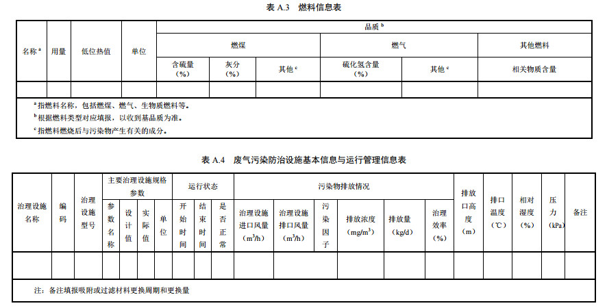 家具制造工業排污許可證申請與核發技術規范2019(圖34) 家具制造工業排污許可證申請與核發技術規范2019(圖34)