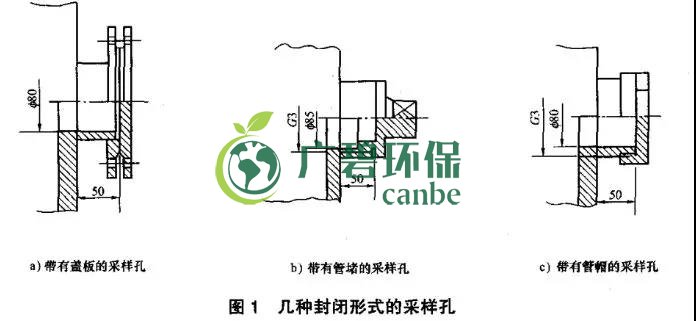 如何設(shè)置廢氣監(jiān)測(cè)平臺(tái)？監(jiān)測(cè)點(diǎn)位怎么布設(shè)？(圖2)