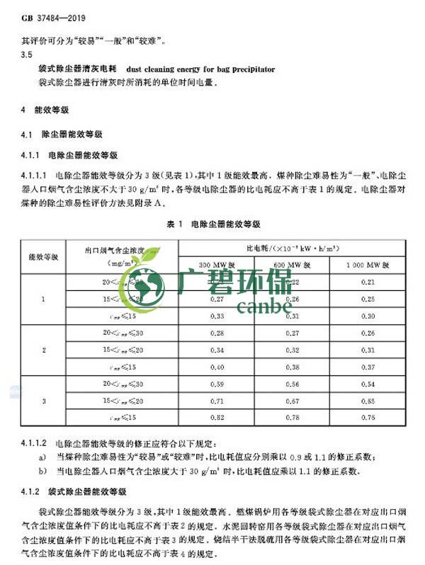 國家標準委發布《除塵器能效限定值及能效等級》(圖6) 國家標準委發布《除塵器能效限定值及能效等級》(圖6)