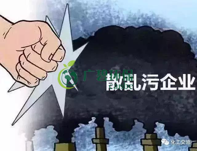 什么是“散亂污”企業(yè)？清理“散亂污”企業(yè)專(zhuān)項(xiàng)行動(dòng)的通告(圖1)